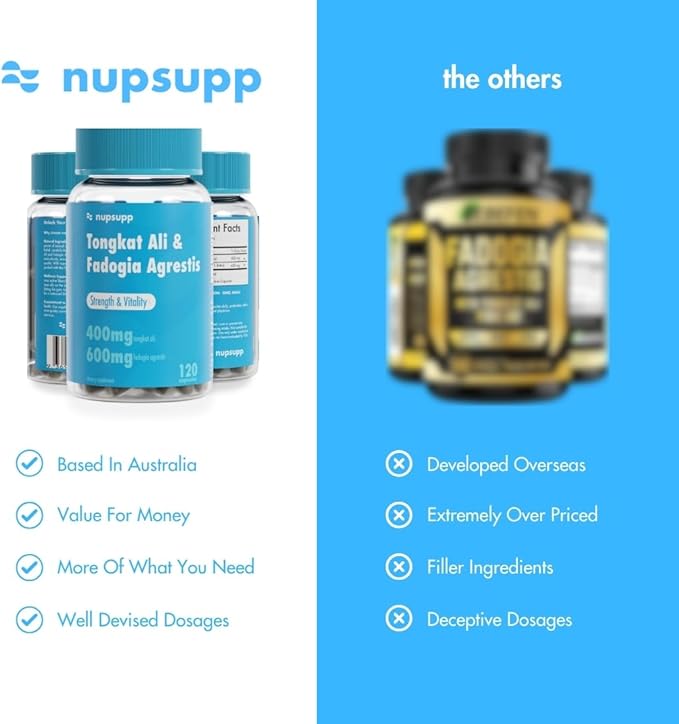 Tongkat Ali and Fadogia Agrestis 17,000mg Supplement - 120 Capsules - 2 Months Supply - 400mg Tongkat Ali - 600mg Fadogia Agrestis - nupsupp